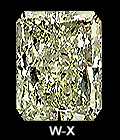W to X color Lab-Grown Diamond