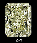 Y to Z color Lab-Grown Diamond