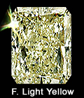 light yellow Lab-Grown Diamond