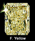fancy yellow Lab-Grown Diamond