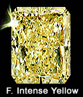 fancy intense yellow Lab-Grown Diamond