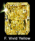 vivid yellow Lab-Grown Diamond