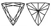 triangle shape